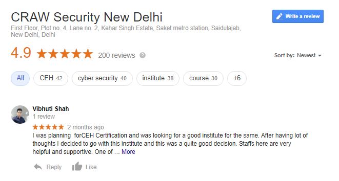 craw cyber Security Reviews