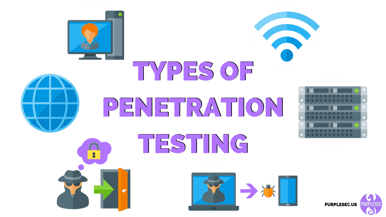 types of penetration testing