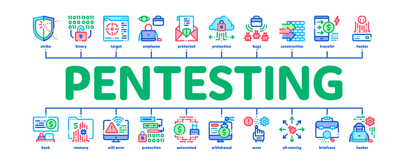 types of pentesting