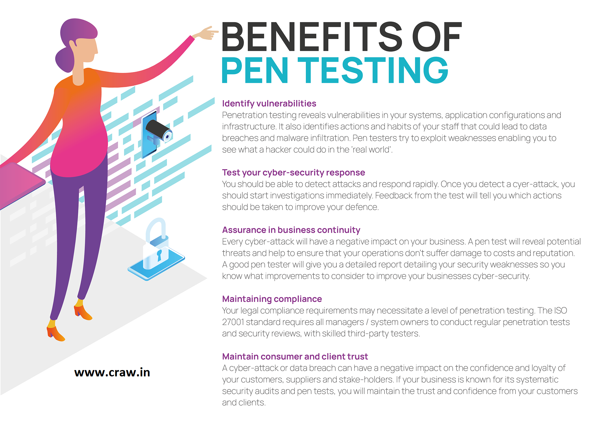 benefits of penetration testing