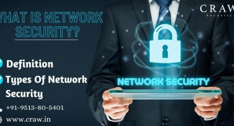 what is network security