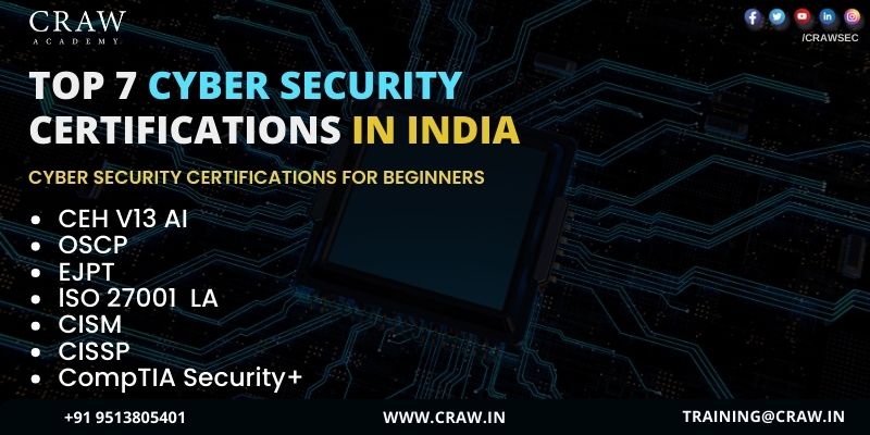 Cyber Security Certifications
