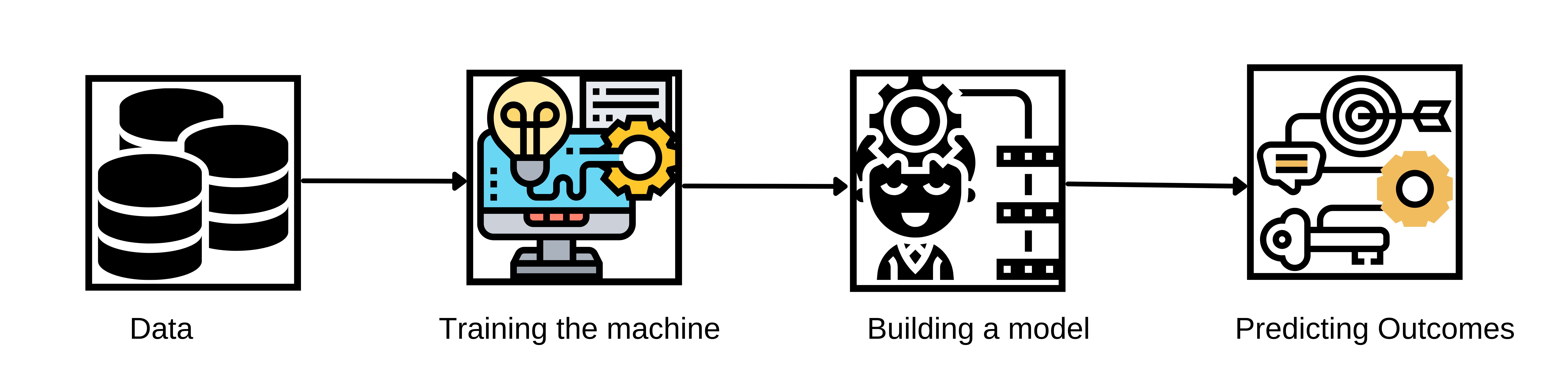 introduction to machine learning