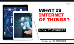 What is Internet of Things 3