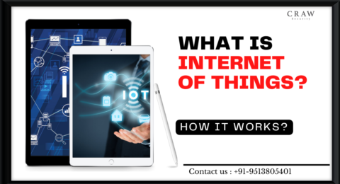 What is Internet of Things 3