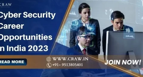 Cyber Security Career Opportunities in India