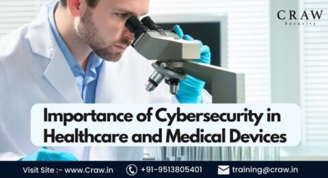 Importance of Cybersecurity in Healthcare and Medical Devices