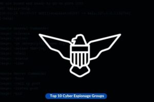 Equation Group