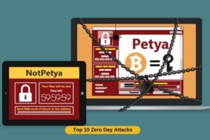 Petya and NotPetya