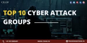 Top 10 Cyber Attack Groups