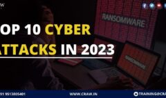 Top 10 Cyber Attacks in 2023