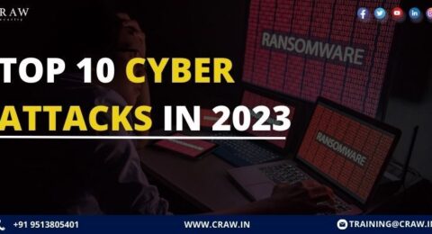 Top 10 Cyber Attacks in 2023