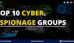 Top 10 Cyber Espionage Groups