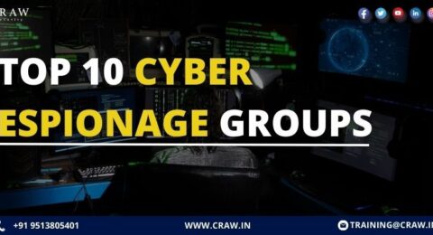 Top 10 Cyber Espionage Groups