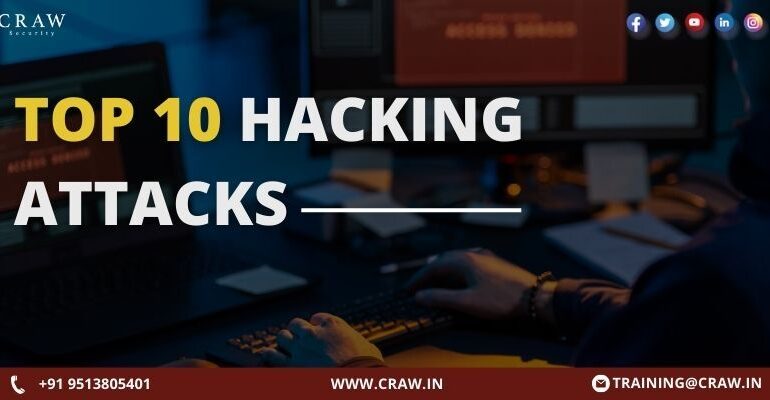 Top 10 Hacking Attacks