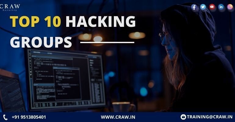 Top 10 Hacking groups