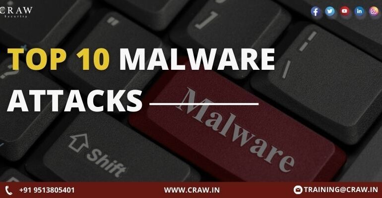 Top 10 Malware Attacks