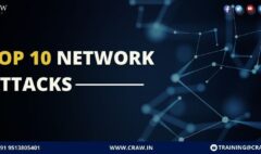 Top 10 Network Attacks