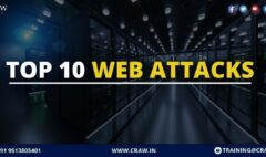 Top 10 Web Attacks