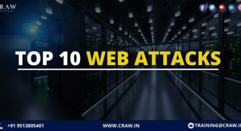 Top 10 Web Attacks