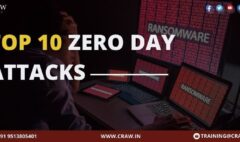 Top 10 Zero Day Attacks