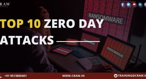 Top 10 Zero Day Attacks