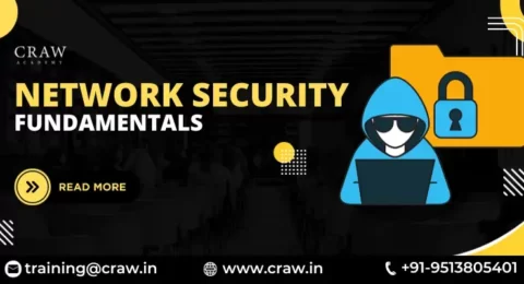 Network Security Fundamentals