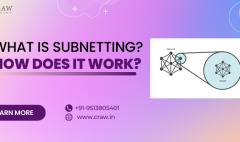 What is Subnetting How Does It Work