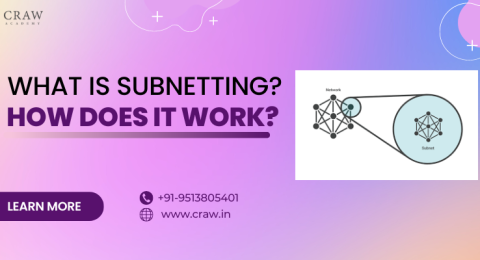 What is Subnetting How Does It Work