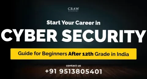 Start Your Cybersecurity Career
