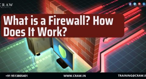 What is a Firewall How Does It Work