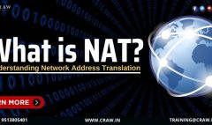 What is NAT?